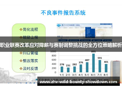 职业联赛改革应对降薪与赛制调整挑战的全方位策略解析