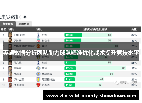 英超数据分析团队助力球队精准优化战术提升竞技水平