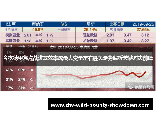 今夜德甲焦点战进攻效率成最大变量左右胜负走势解析关键对决前瞻