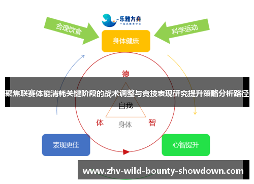 聚焦联赛体能消耗关键阶段的战术调整与竞技表现研究提升策略分析路径