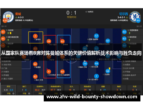 从国家队赛场看B席对阵曼城体系的关键价值解析战术影响与胜负走向