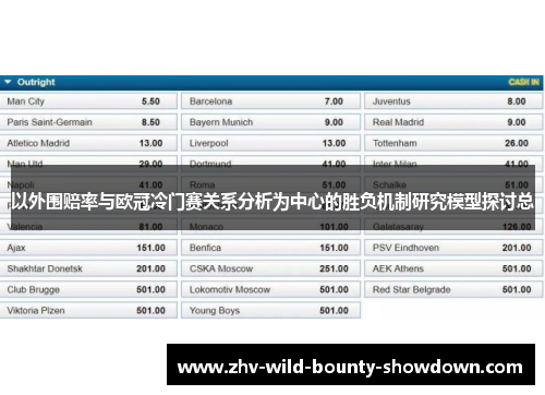 以外围赔率与欧冠冷门赛关系分析为中心的胜负机制研究模型探讨总