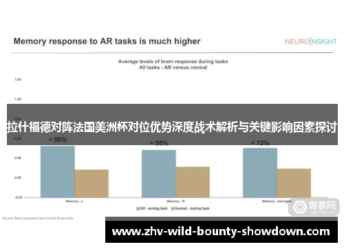 拉什福德对阵法国美洲杯对位优势深度战术解析与关键影响因素探讨