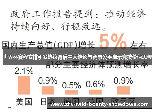 世界杯赛程安排引发热议背后三大结论与赛事公平启示竞技价值思考