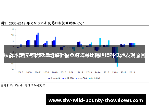 从战术定位与状态波动解析福登对阵莱比锡世俱杯低迷表现原因