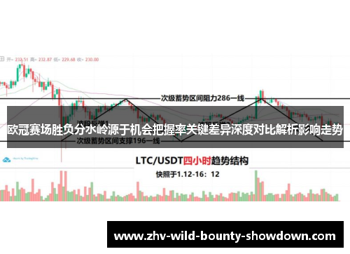 欧冠赛场胜负分水岭源于机会把握率关键差异深度对比解析影响走势
