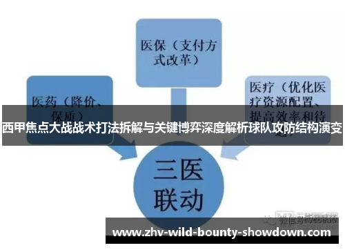 西甲焦点大战战术打法拆解与关键博弈深度解析球队攻防结构演变