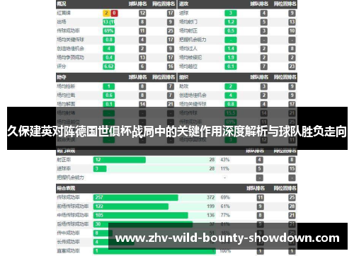 久保建英对阵德国世俱杯战局中的关键作用深度解析与球队胜负走向
