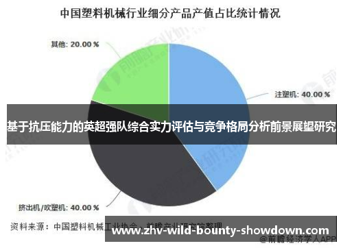 基于抗压能力的英超强队综合实力评估与竞争格局分析前景展望研究 基于抗压能力的英超强队综合实力评估与竞争格局分析前景展望研究
