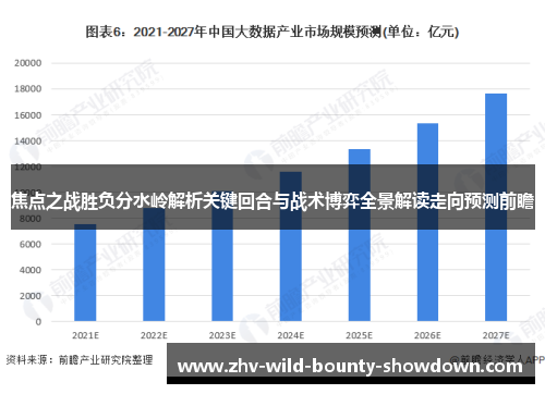 焦点之战胜负分水岭解析关键回合与战术博弈全景解读走向预测前瞻