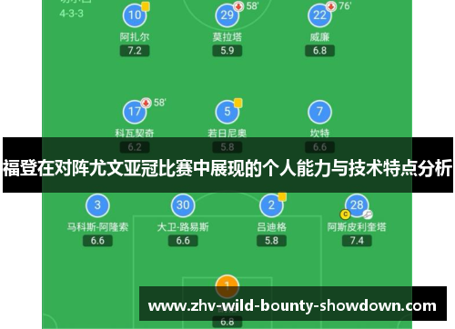 福登在对阵尤文亚冠比赛中展现的个人能力与技术特点分析